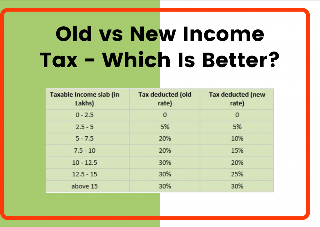 Old vs New Income Tax Slabs – Who should choose what? - Save More Money