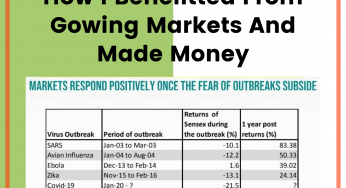 How I benefitted from growing markets and made money